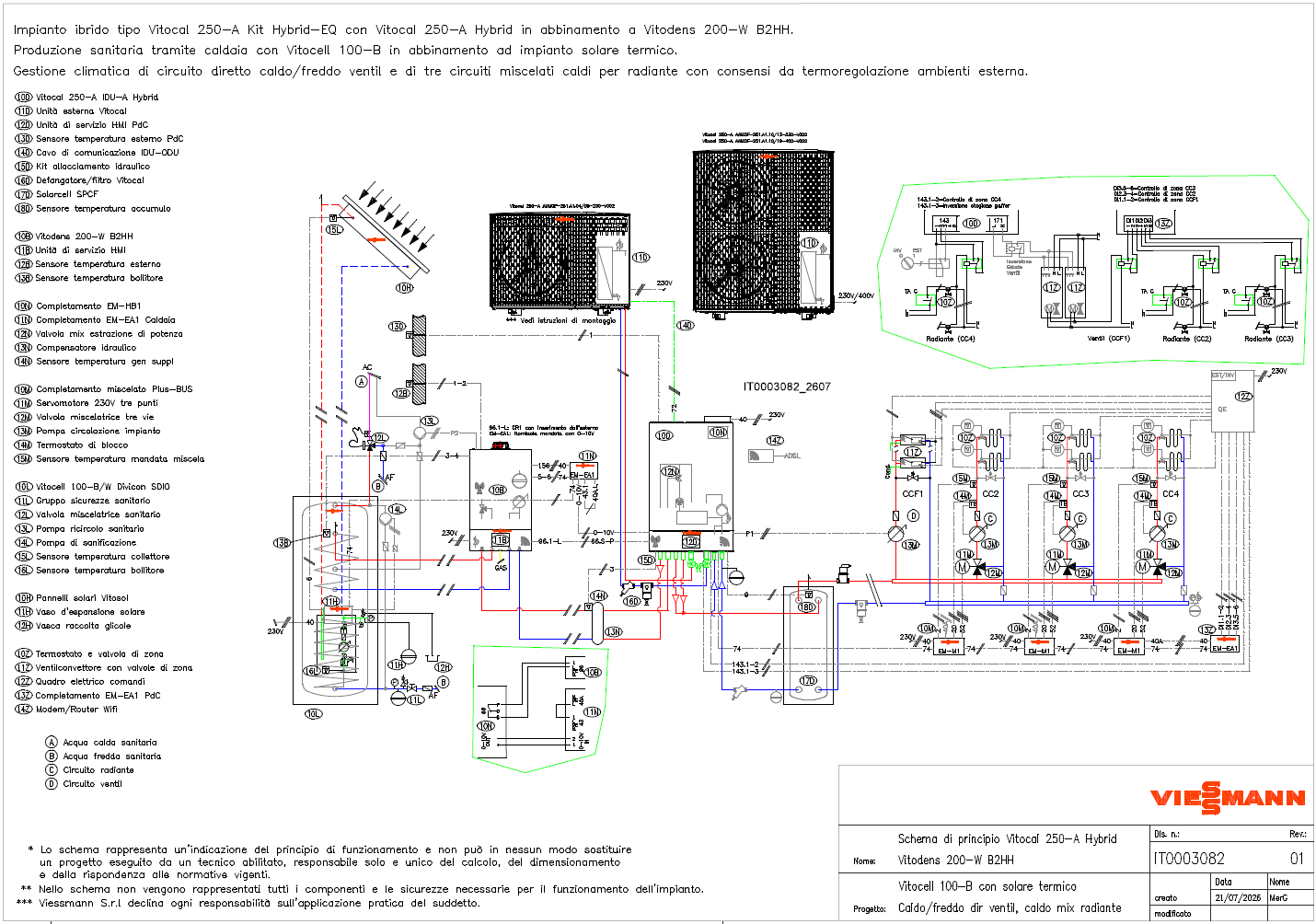IT0003082